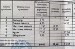 ������ 2-������� �������� � ������� �� ����������� ����� ���� 19