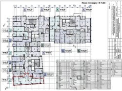 ��������� �������� �������, ������������ ���� 4