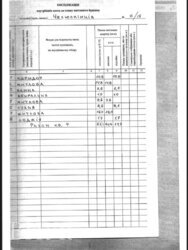 ��������� 3-�� ������� �������� ���� 11