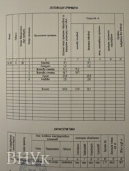 Продам двохкімнатну квартиру ЖК Панорама фото 4 Продам двохкімнатну квартиру ЖК Панорама фото 4