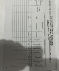 ������ ���� 2-������� �������� � ������������� �������� ���� 12