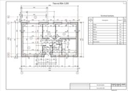 3� � ������� - ��������� ������������ ���� 3