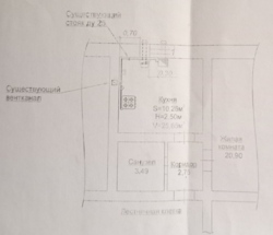 ����������� �������� ���� 3