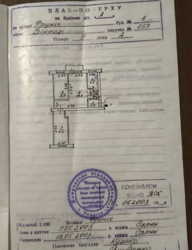 ��������� �������� ������, ³�����, ³�������, �������������, ������ ������� ���� 7