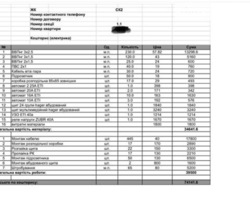 ������ 2� �������� �� ѳ������ Comfort 2 ���� 10