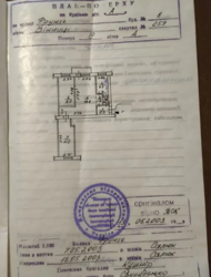 ��������� �������� ������, ³�����, ³�������, �������������, ������ ������� ���� 3