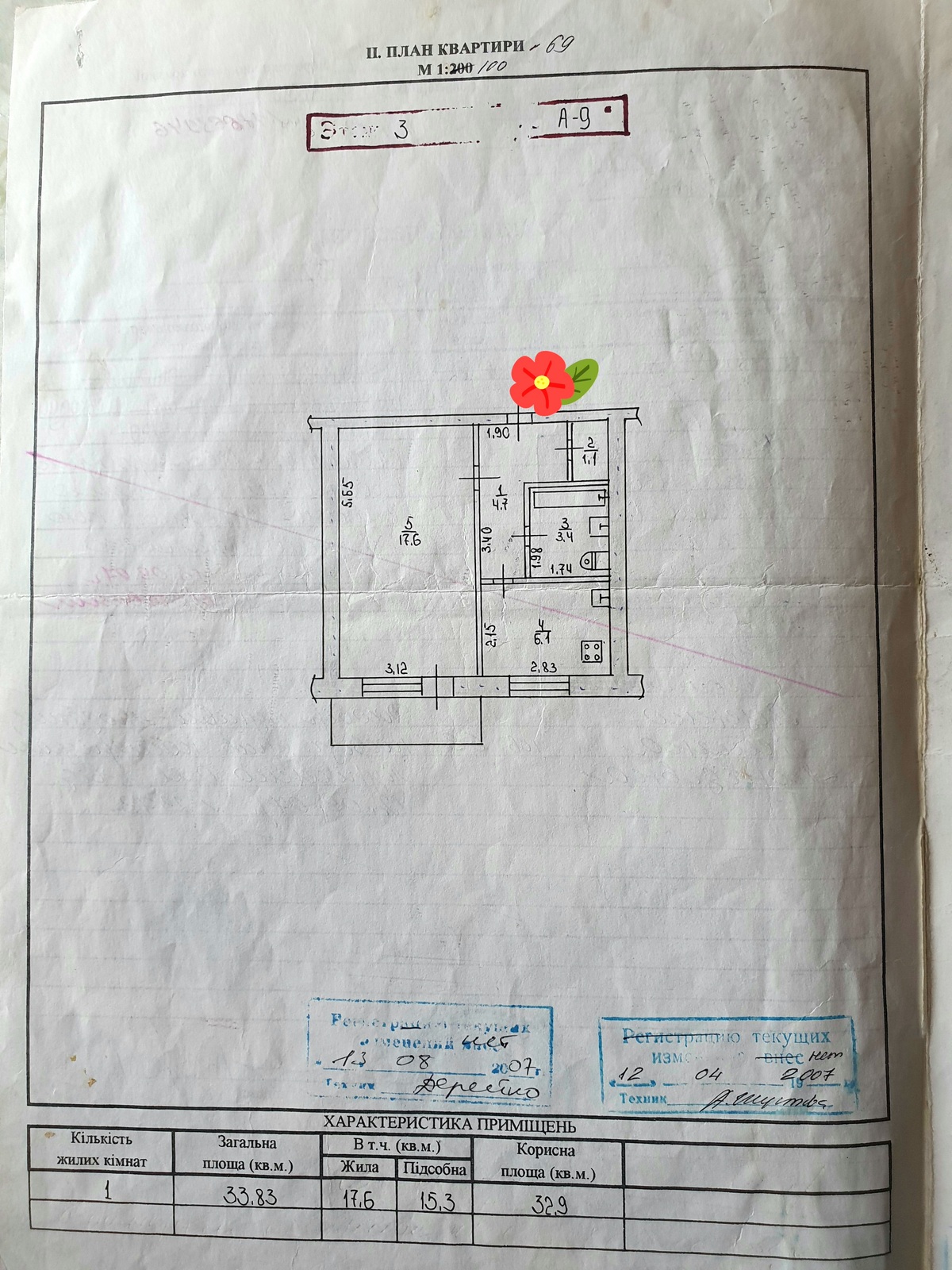 ������ 1��� ��������, ϳ������� ��������� ���� 1