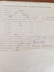 ��������� �������� ����� ��., 3, ��������, ���������, ��������������� ���� 4