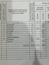 ������ 2 ��� ��������, ������������ ���� 8