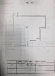 ��������� �������� ��������, ���������, ������������ ���� 2