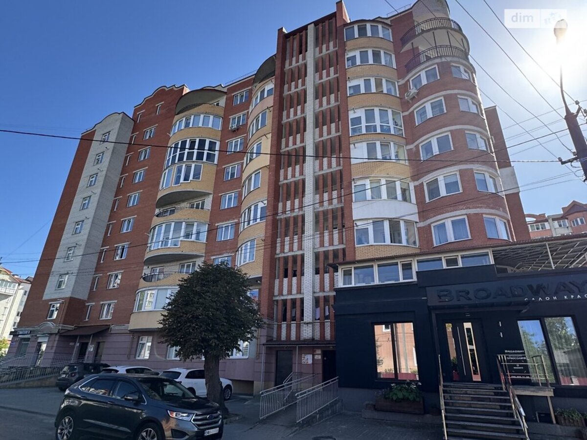 ��������� �������� ���������, ��������, ������������, ������� ����� ���� 1