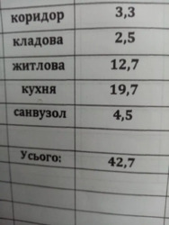 Продається квартира Чернівецька вул., Тернопіль, Тернопільська, Оболоня фото 8 Продається квартира Чернівецька вул., Тернопіль, Тернопільська, Оболоня фото 8