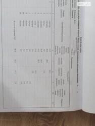 Продається квартира Лепкого Б. вул., 2б, Тернопіль, Тернопільська фото 5 Продається квартира Лепкого Б. вул., 2б, Тернопіль, Тернопільська фото 5