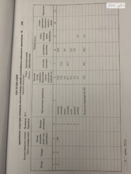 ��������� �������� ��������, ��������, ������������, ������ ���� 4