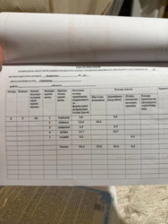 Продається квартира Львівська, Тернопіль, Тернопільська, Дружба фото 5 Продається квартира Львівська, Тернопіль, Тернопільська, Дружба фото 5