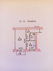 ��������� �������� �������, ��������, ������������, ����� ���� 1