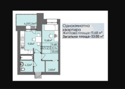 ��������� �������� �������� ��������, ��������, ������������, ������� ����� ���� 2