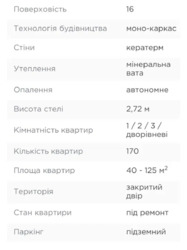 ��������� �������� ���������� �����, ��������, ������������, ����� ���� 4