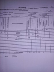 Продається квартира Тернопіль, Тернопільська фото 5 Продається квартира Тернопіль, Тернопільська фото 5