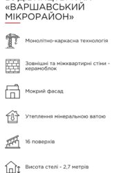 Продається квартира Підволочиське шосе, Тернопіль, Тернопільська, Східний масив фото 5 Продається квартира Підволочиське шосе, Тернопіль, Тернопільська, Східний масив фото 5
