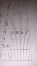 Продається квартира Дніпропетровська, Кам'янське, Кам'янське, Бам фото 1 Продається квартира Дніпропетровська, Кам'янське, Кам'янське, Бам фото 1