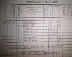 2-х комн. квартира в р-не пр. Ивана Мазепы (пр. Петровского) фото 5 2-х комн. квартира в р-не пр. Ивана Мазепы (пр. Петровского) фото 5