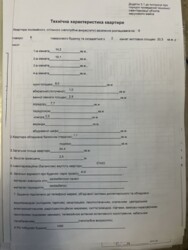 родам 2к, Тополя-3 фото 1 родам 2к, Тополя-3 фото 1