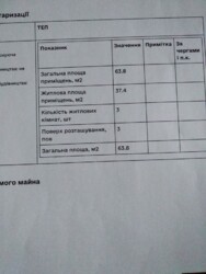Продається квартира Дніпропетровська, Кам'янське, Кам'янське фото 2 Продається квартира Дніпропетровська, Кам'янське, Кам'янське фото 2