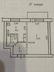 ��������� �������� ���'������, ���'������, ����������������, ��������� ���� 5