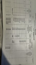 Продаж просторої 4-кімнатної квартири в зручній локації Мукачева! фото 2 Продаж просторої 4-кімнатної квартири в зручній локації Мукачева! фото 2