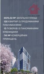 Продаж квартири у неймовірному ЖК, а локація ВАУ! фото 4 Продаж квартири у неймовірному ЖК, а локація ВАУ! фото 4