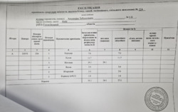 Продаж просторої євродвушки 54 кв.м. з РЕМОНТОМ та меблями, 25-й поверх, ЖК 'Метрополіс', Голосіївський р-н фото 11 Продаж просторої євродвушки 54 кв.м. з РЕМОНТОМ та меблями, 25-й поверх, ЖК 'Метрополіс', Голосіївський р-н фото 11