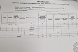 Продаж 2 кімнатної квартири 37 кв.м. з РЕМОНТОМ та меблями, 28-й поверх, ЖК 'Метрополіс', Голосіївський р-н фото 13 Продаж 2 кімнатної квартири 37 кв.м. з РЕМОНТОМ та меблями, 28-й поверх, ЖК 'Метрополіс', Голосіївський р-н фото 13