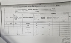 Продаж євродвушки 42 кв.м. з РЕМОНТОМ та меблями, 25-й поверх, ЖК 'Метрополіс', Голосіївський р-н фото 11 Продаж євродвушки 42 кв.м. з РЕМОНТОМ та меблями, 25-й поверх, ЖК 'Метрополіс', Голосіївський р-н фото 11