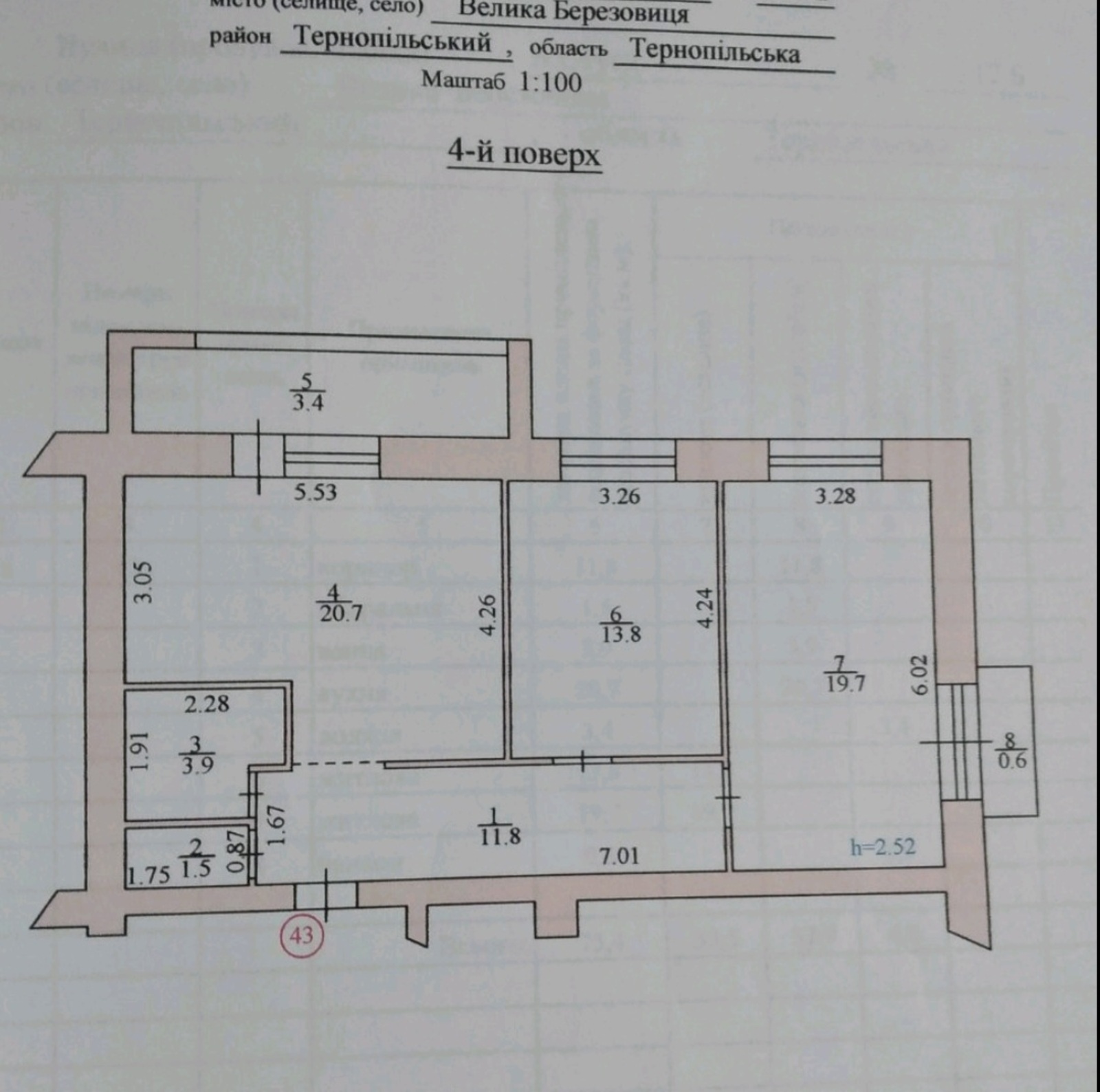 ��������� �������� 2 �� �������� 75�.�� ������ ���������� ���� 1