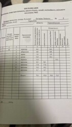 Продаж 4к квартири, 76 кв.м, вул.Лепкого фото 18 Продаж 4к квартири, 76 кв.м, вул.Лепкого фото 18