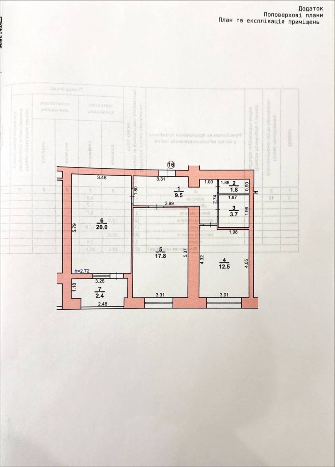 ✨ ������ �� ����� �� �������: ���� �������� 2� �������� (68 �²)! ���� 1