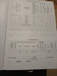 🔥 �������� � ����! 2-ʲ������ �������� � ��ϲ������� �������� �� ����Ͳ�! 🔥 ���� 20