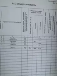 1-������� �������� � ��������� �����-����� �� '������� ����������-2' ���� 11