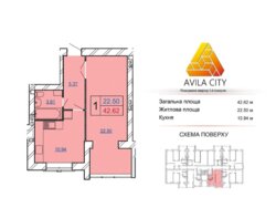 🏡 1-    AVILA CITY       !  2