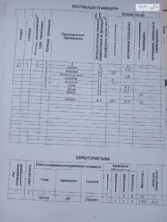 ��������� �������� ����������, 9, ������������, �����������, ������� ���� 14