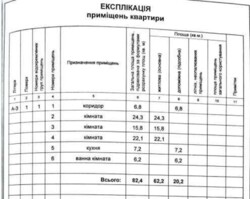 Квартира з власним бомбосховищем. Центр фото 5 Квартира з власним бомбосховищем. Центр фото 5