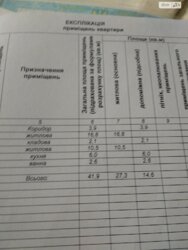 Квартира для життя або бізнесу фото 10 Квартира для життя або бізнесу фото 10