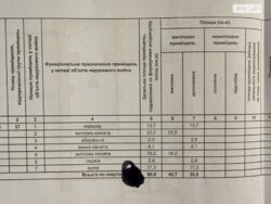 ������ 2-ʲ������ ²� ���-����������� ����! 🔥 ���� 2