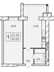 1� �������� � �� �Avila City� 🏢🔑 ���� 1