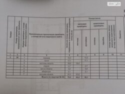 🔥 ����Ҳ� �� �������� � �� �� ����Ͳ�! ϲ������� ϲ� ������ �� �²���������! 🔥 ���� 3