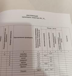 ��������� �������� �����������, ������������, ��������, �������� ³��������, 1,�. ���� 3