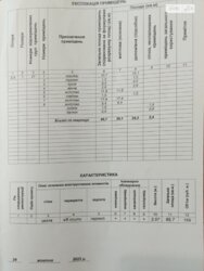 🌳 ����Ҳ� �� ������� ��� ���ί ������! 3� �������� �� ������������ 🏢✨ ���� 5