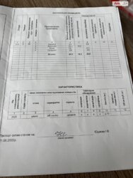 �� AVILA GOLD! ������ �������� � ������� �� ���Ͳ���! 🔥 ���� 3