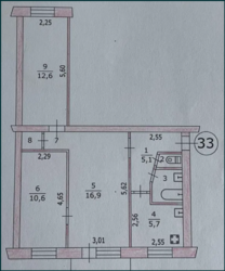 ����� 3� ������� �������� ���� 2